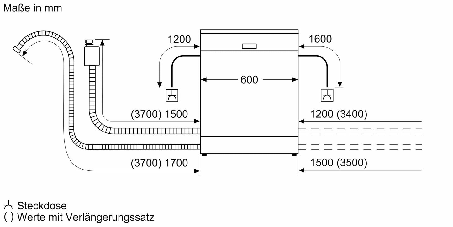 Siemens iQ300 Vollintegrierter Geschirrspüler 60cm SX63EX22AE