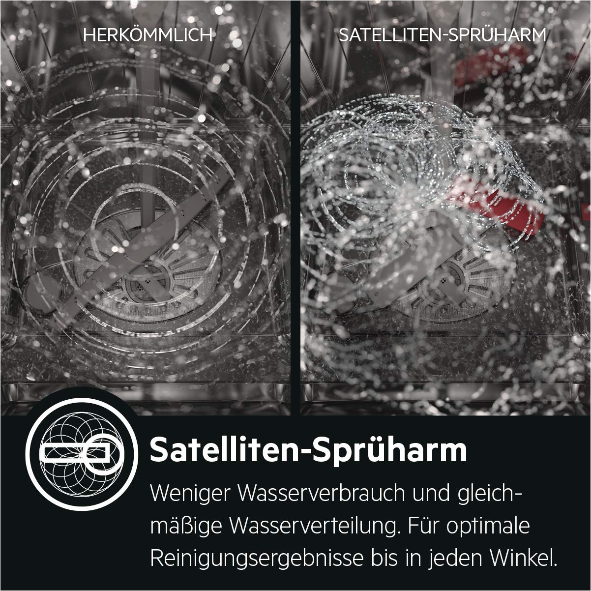 AEG FUS6491AZM Unterbau-Geschirrspüler Serie 6000 60cm