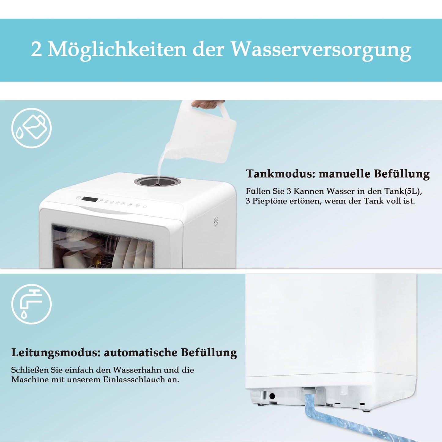 Mini Tischgeschirrspüler Freistehend 5L 6 Programme
