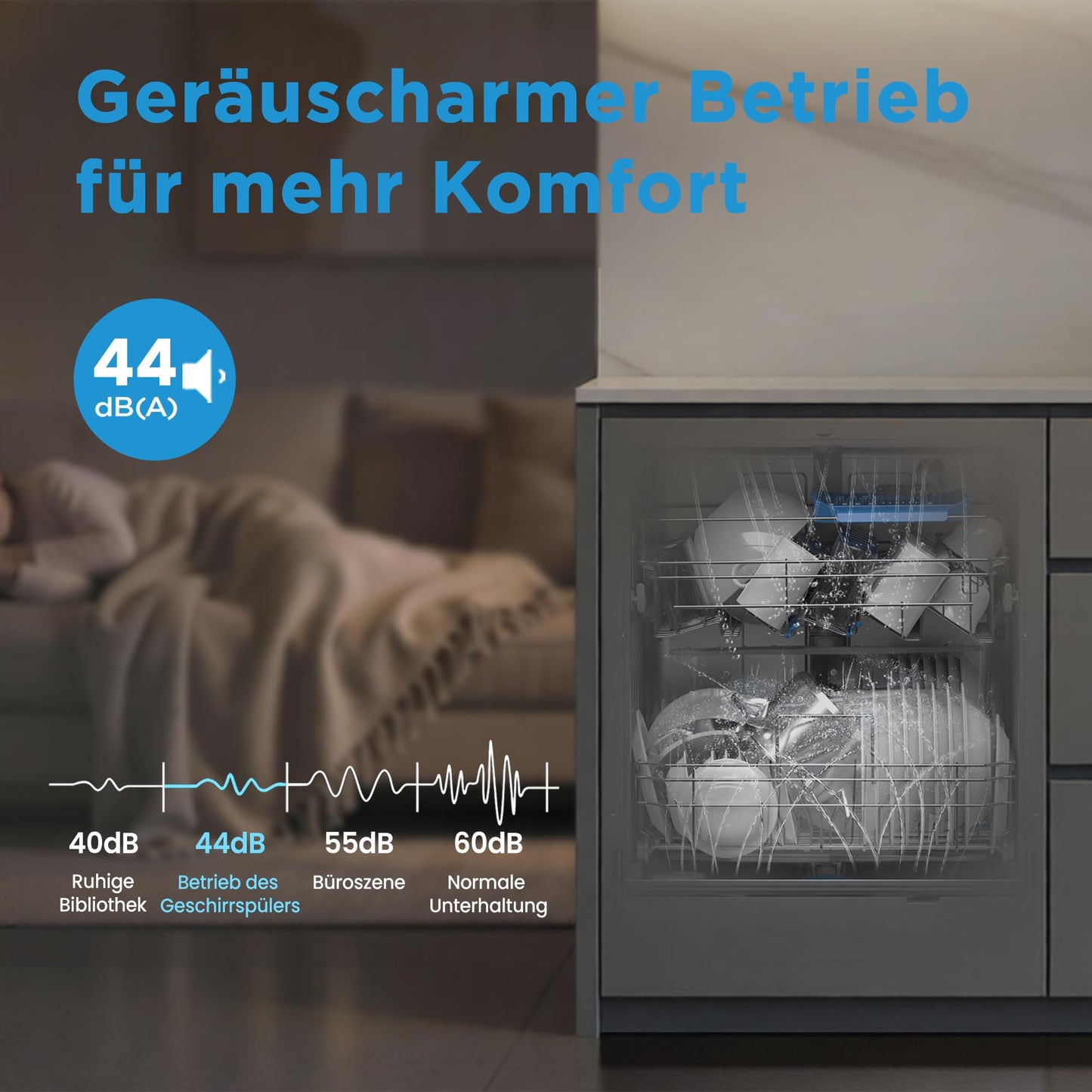Midea Vollintegrierter Einbau-Geschirrspüler 60cm 14 Maßgedecke