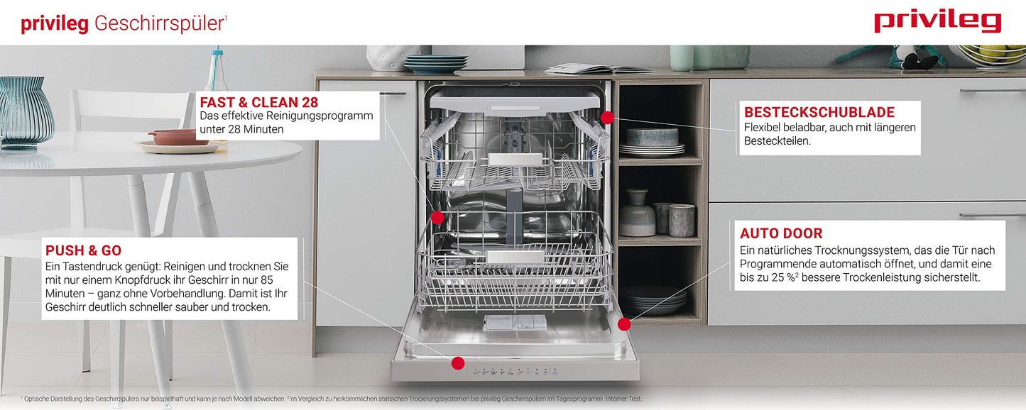 Privileg RUO 3T133 A F X Unterbau-Geschirrspüler 60cm